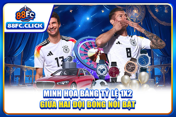Minh họa bảng tỷ lệ 1x2 giữa hai đội bóng nổi bật